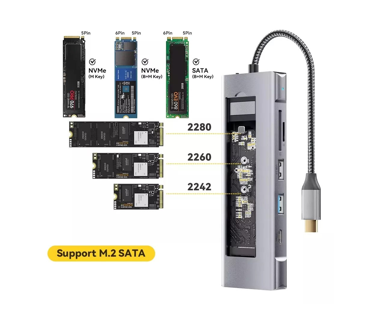 Hub 8 en 1 USB-C con M.2 SSD, HDMI 4K, PD 100W, USB 3.0 y Lector de Tarjetas SD/TF