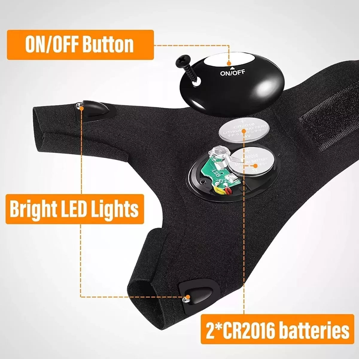 Guantes Linterna con Doble LED para Mano Derecha e Izquierda